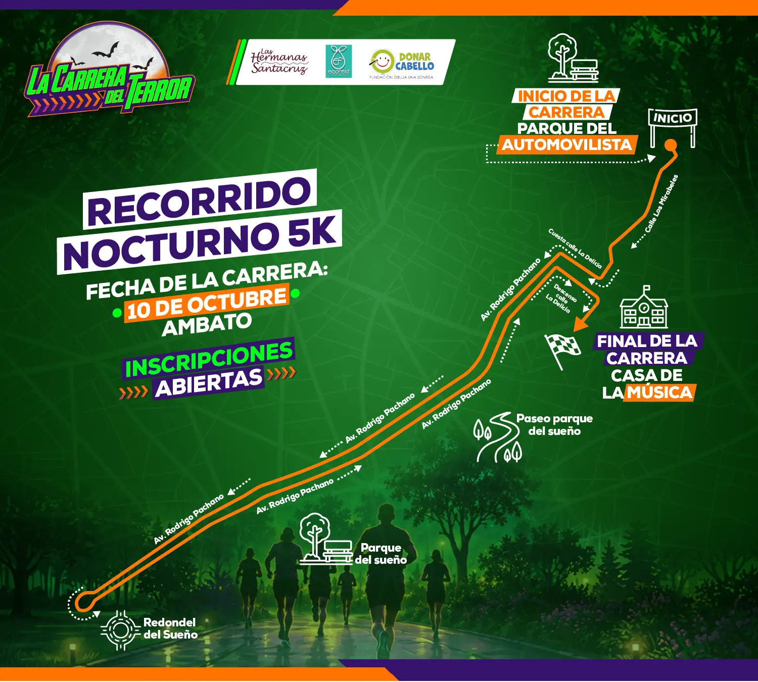 Mapa publicado del recorrido nocturno 5K